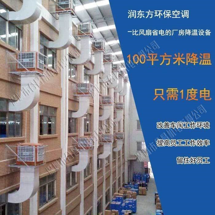 環保空調降溫案例 環保空調降溫案例